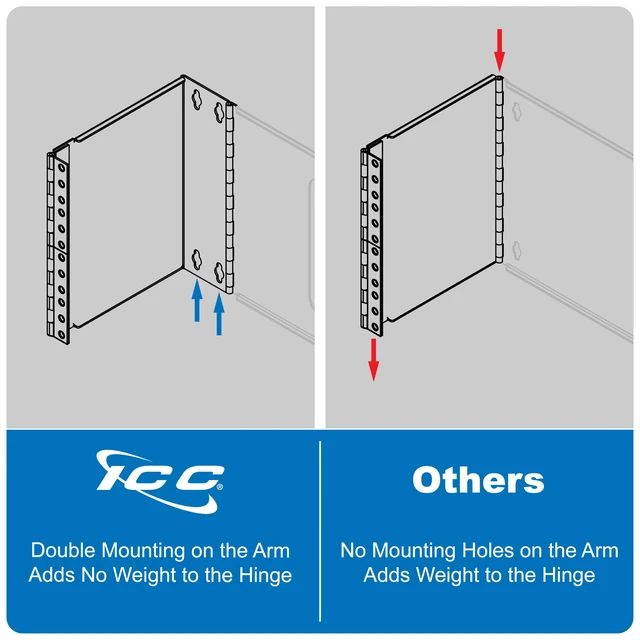 Alt view image 3 of 7 - 4U EZ-Fold Wall Mount Rack Bracket, 15" Deep, 30 lb Capacity, Black | Patented folding arms ship flat, rear swing-out access, dual stud attachment, bridge lances aid tie-downs