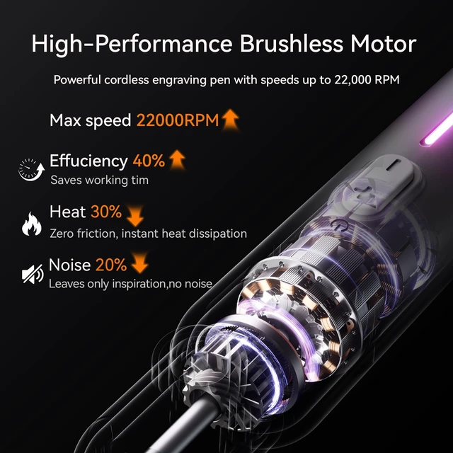 Alt view image 2 of 7 - Cordless Engraving Pen, Brushless Rotary Tool Kit with RGB Display | 8-Speed 22,000 RPM, 3 Collet Sizes (2.35/3/3.2mm), 67-Piece Kit for Metal Wood Glass Jewelry, Type-C Rechargeable