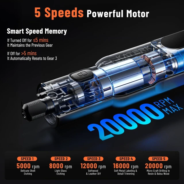 Alt view image 2 of 7 - 3.7V Mini Cordless Rotary Tool, 5-Speed 70 Pcs Kit for Crafts DIY | Rechargeable 2500mAh, USB-C, LED Light, Small Handheld Rotary Tool for Etching, 3D Printed Sanding, Carving, Polishing
