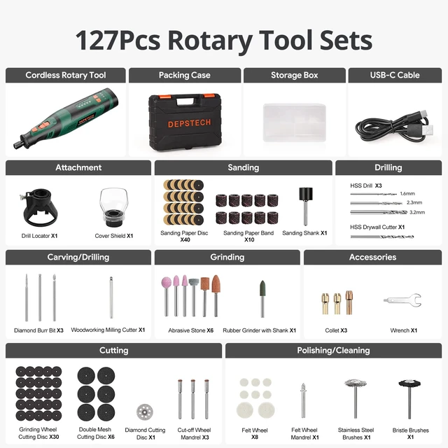 Alt view image 7 of 7 - Cordless Rotary Tool Kit, 8V 2.0Ah Rechargeable Battery, 30000RPM | 127Pcs Accessories, 5 Variable Speed Power Carving Tools, Shield Attachment, for Sanding Polishing Drilling Cutting DIY Craft
