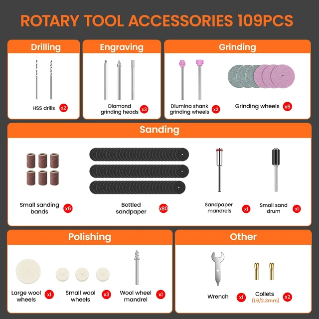 Alt view image 7 of 7 - 4V Mini Cordless Rotary Tool Kit, 5-Speed 18000RPM, 109Pcs(Orange) | Type-C Charging, Lightweight, for Engraving, Drilling, Sanding, Grinding, 3D Printing Model Polishing