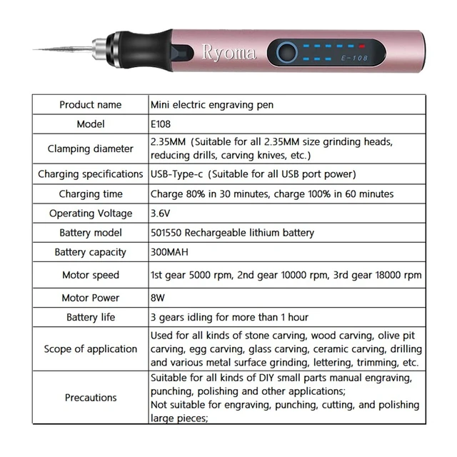 Alt view image 4 of 5 - Rechargeable cordless Electric Micro Engraver Pen Mini DIY Engraving Tool Kit for Metal Glass Ceramic Plastic Wood Jewelry with 30 Bits and 16 Stencils and 1 Scriber Pen