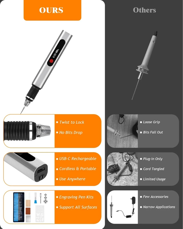 Alt view image 6 of 7 - Cordless Engraving Pen for Metal Wood Glass Plastic, Engraving Tool 44Kits, 5 Speeds Up to 30000RPM, 500mAh USB Rechargeable Engraver Kit Craft Gifts for Teens Adults Beginner with Guide Book (Metal)