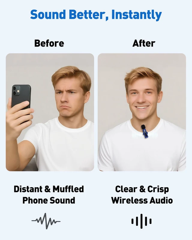 Alt view image 2 of 6 - USB C Lavalier Microphone Wireless Mini Mic for Type-C Android Phone/Tablet/PC Video Recording Clip-on Mics with Rotatable Clip&Denoise Recording, Ideal for Vlog Tiktok Youtube Content Creator, Blue