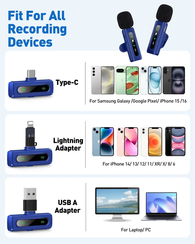 Alt view image 5 of 6 - USB C Lavalier Microphone Wireless Mini Mic for Type-C Android Phone/Tablet/PC Video Recording Clip-on Mics with Rotatable Clip&Denoise Recording, Ideal for Vlog Tiktok Youtube Content Creator, Blue