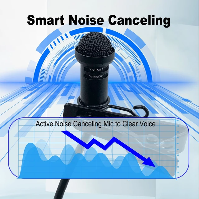 Alt view image 3 of 7 - Type C Lavalier Microphone for iPhone 17/16/15 Pro Max | for Galaxy S25 S24 S23 S22 S21, Smartphone USB C Android Devices, for iPad 10/Pro Air 5 4 Computers PC, for Live Streaming,3M