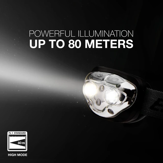 Alt view image 6 of 7 - PRO-400 Headlamp Rechargeable, IPX4 Water Resistant Rechargeable Headlamp, Ultra Bright Multiple Light Modes Head Lamp, Camping, Running, Outdoors, Emergency Light, USB Included