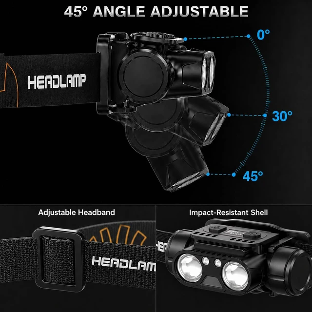 Alt view image 7 of 7 - Rechargeable LED Headlamp, 2-Pack Super Bright Head lamp with Motion Sensor, 45° Adjustable Head Lights for Forehead Hard Hat, 7 Modes Waterproof Camping HeadLamps for Adults Kids