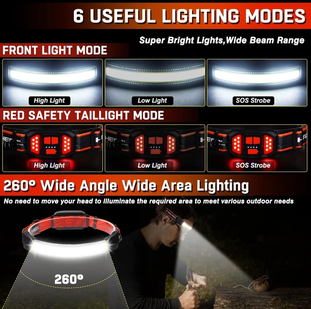 Alt view image 3 of 7 - Rechargeable Headlamp,Super Bright 1500 Lumens 6 Modes Head Lamp Led Rechargeable with Tail Red Light,Wide Beam Led Headlamp Waterproof for Adults Outdoor Camping Hiking Hunting Accessories