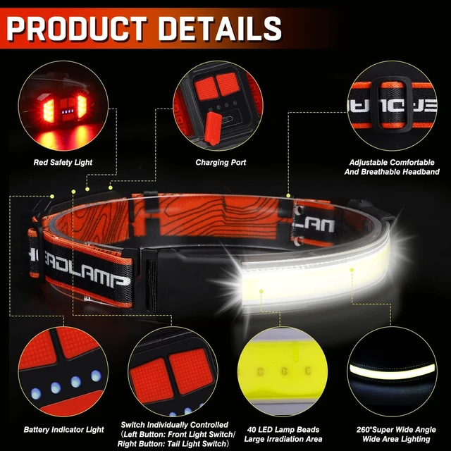 Alt view image 6 of 7 - Rechargeable Headlamp,Super Bright 1500 Lumens 6 Modes Head Lamp Led Rechargeable with Tail Red Light,Wide Beam Led Headlamp Waterproof for Adults Outdoor Camping Hiking Hunting Accessories