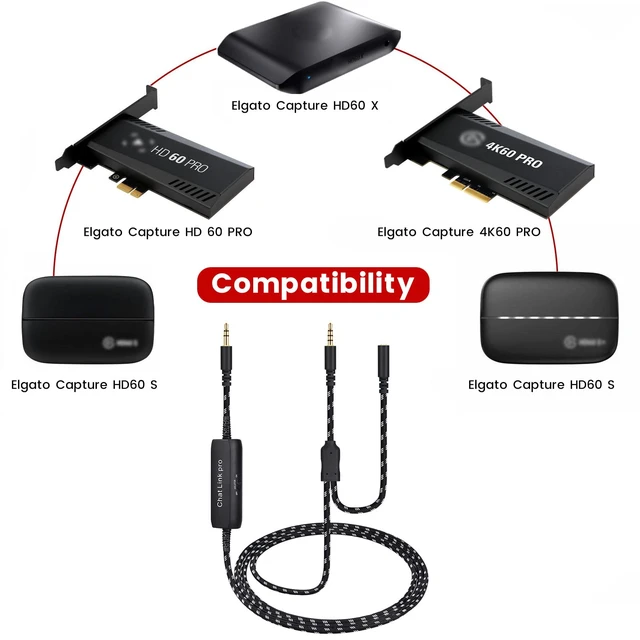 Alt view image 2 of 7 - HD60 S+ Chat Link Pro Cable for Elgato 4K S, 4K X, HD60 X Capture Card | Chat Adapter with in-line Isolator Compatible with Nintendo Switch, Xbox One, PS4 and PS5, 6.6ft Long