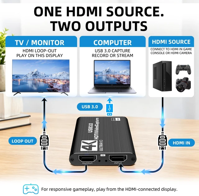 Alt view image 3 of 7 - Capture Card for Nintendo Switch with 4K30 Pass-Through & Streaming 1080P60 HDMI to USB 3.0 Switch Capture Card for Streaming Video Game Recording on PC OBS,Works with PS4/PS5/Camera/Xbox, Driver-Free