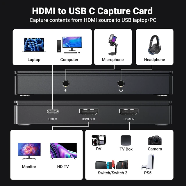 Alt view image 4 of 7 - Full HD 2K 30Hz 1080P 60FPS Video Capture Card USB C 3.0 | Headphone Mic Port, 4K@30Hz Loop Out, Low Latency for Streaming Gaming Meeting Recording Compatible with Switch2 PS4/5 PC Mac