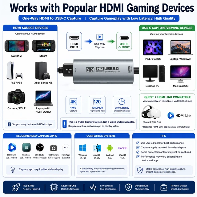 Alt view image 3 of 7 - 4K USB 3.0 Video Capture Card for Streaming with PD 100W, 4K@60FPS | 2K120 FPS HDMI to USBC/A Capture Card for Streaming, Works with Pad, Tablet, MacOS, Switch2/1, Laptop, PC, Camera, VR, Silver