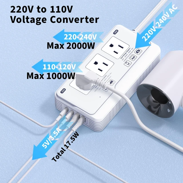 Alt view image 3 of 7 - 7-in-1 220V to 110V Voltage Converter for European Travel, 2000W US to Europe Converter for Hair Dryers, Power Converter Adapter Combo Featuring 3 AC, 2 USBA & 2 USBC Ports, Type G/C/I/L Plugs