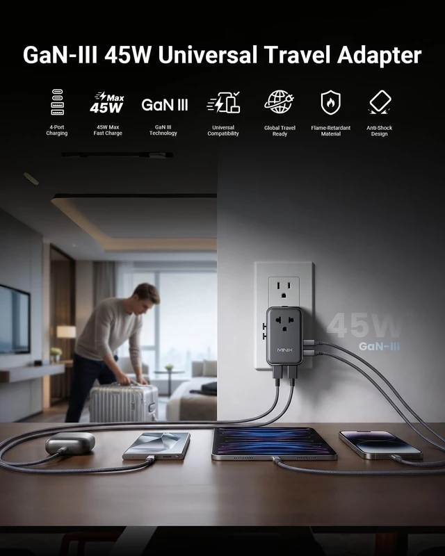 Alt view image 3 of 7 - 45W Universal Travel Adapter, 5-Port Charger for Europe, US, UK & AU | GaN III International Power Adapter Slim PD Fast Charger (1AC, 2 USB-C, 2 USB-A) for Business Travel, Not a Voltage Converter
