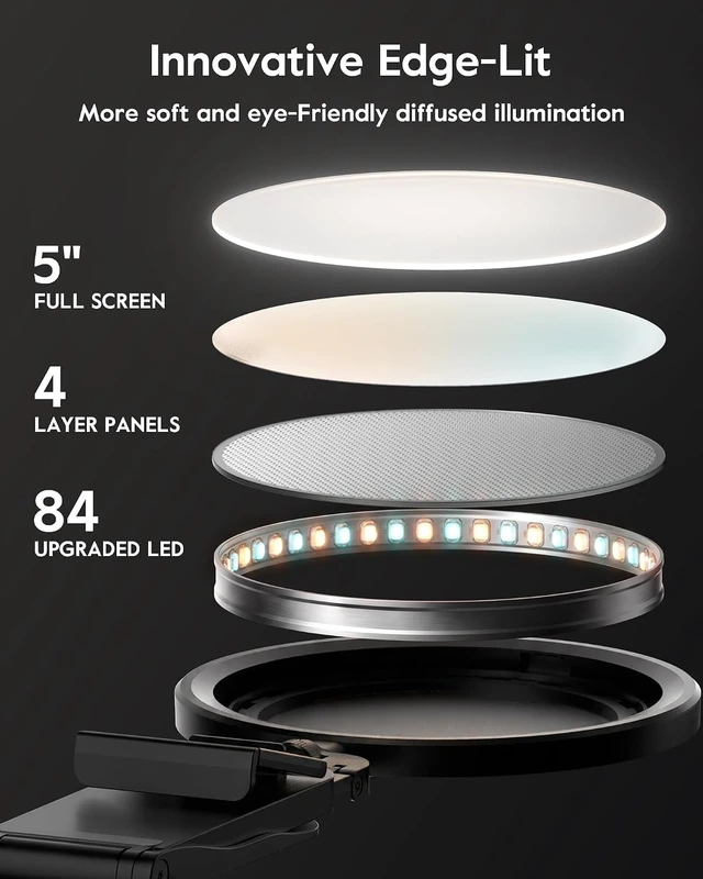 Alt view image 3 of 7 - Ring Light for Computer, Eye-Care Lighting for Zoom Call, Streaming | Ultra Soft Diffused Light, CRI>97.8, 50 Modes, Memory, Screen-safe Clip, Portable for Laptop, Monitor & Webcam