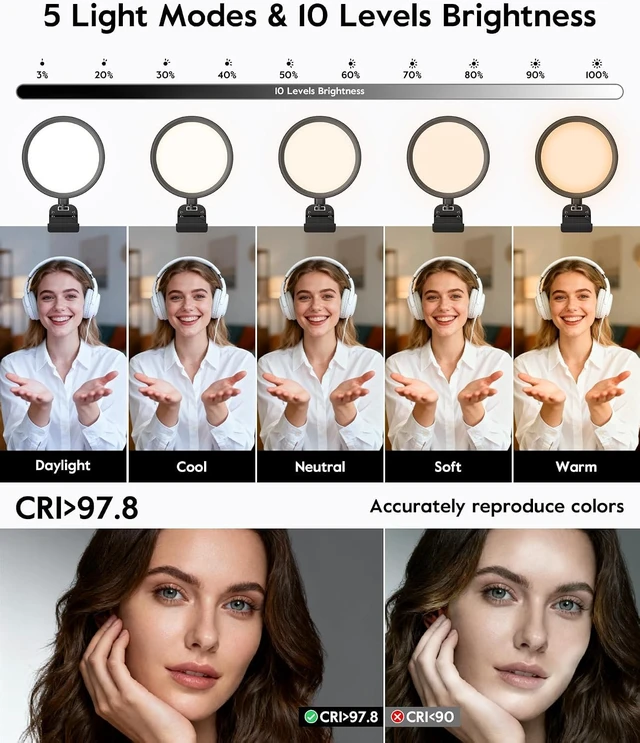 Alt view image 4 of 7 - Ring Light for Computer, Eye-Care Lighting for Zoom Call, Streaming | Ultra Soft Diffused Light, CRI>97.8, 50 Modes, Memory, Screen-safe Clip, Portable for Laptop, Monitor & Webcam
