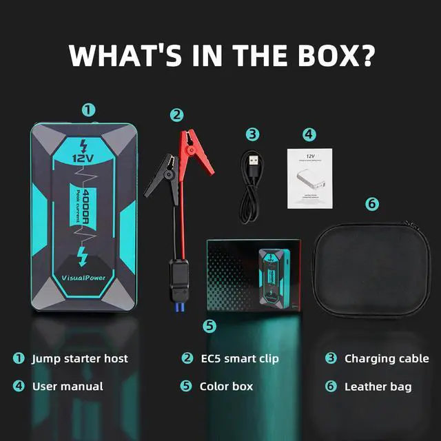 Alt view image 2 of 7 - Jump Starter Portable,4000A Peak Motorcycle Jump Starter, Jump Box for Car Jumper Starter Portable, 12V Auto Booster Pack(Up to 7L Gas and 5L Diesel Engine) with Smart Safety Jumper Cable