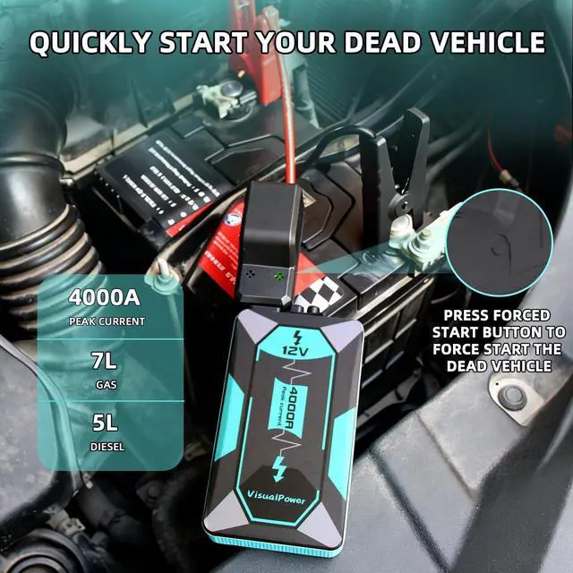 Alt view image 6 of 7 - Jump Starter Portable,4000A Peak Motorcycle Jump Starter, Jump Box for Car Jumper Starter Portable, 12V Auto Booster Pack(Up to 7L Gas and 5L Diesel Engine) with Smart Safety Jumper Cable