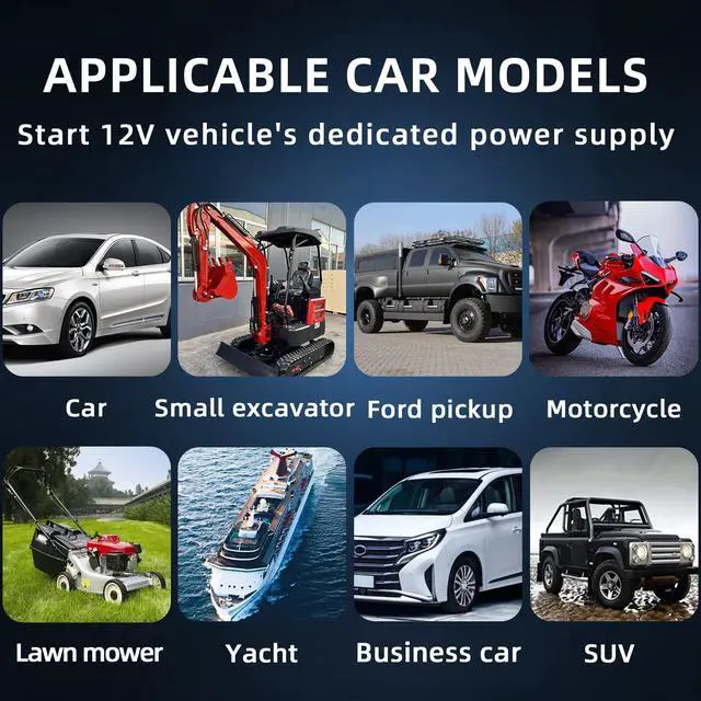 Alt view image 6 of 6 - 3000A Portable Car Jump Starter, 12V Battery Booster for 6.0L Gas/4.0L Diesel, 9 Safety Protections, Power Bank, 3-Mode LED Flashlight & Hard Case