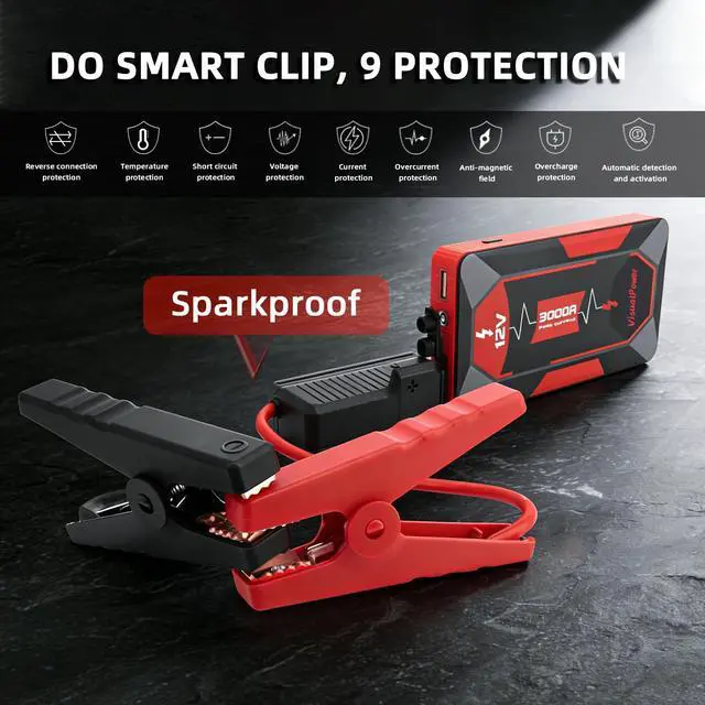 Alt view image 5 of 6 - 3000A Portable Car Jump Starter, 12V Battery Booster for 6.0L Gas/4.0L Diesel, 9 Safety Protections, Power Bank, 3-Mode LED Flashlight & Hard Case