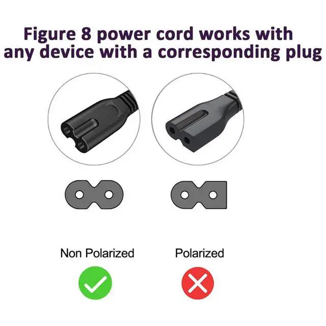 Alt view image 5 of 5 - 8FT Printer AC Power Cord Cable Replacement for HP OfficeJet Pro 4650 6978 8035 8025 8600 9015 8710 4630 8028 8020 8720 9025 8610 5212 5255,Envy/DeskJet Series Printers 2 Prong Cord