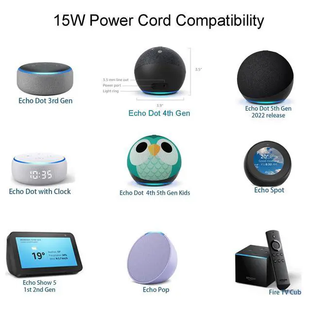 Alt view image 2 of 7 - Power Cord Replacement for Alexa Dot 4th Gen/3rd Gen/5th Gen 2022, Show 5 2nd Generation 2021 Speaker, 15W Charger Adapter