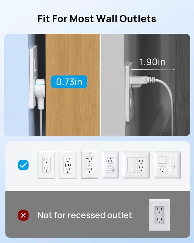 Alt view image 5 of 7 - Flat Extension Cord 6ft with 360° Rotating Plug, ETL Listed 3 Prong Power Strip, Low Profile Three Outlets, 13A, SPT 16/3 Gauge, Small for Tight Spaces Indoor Home Office Cruise Travel, White