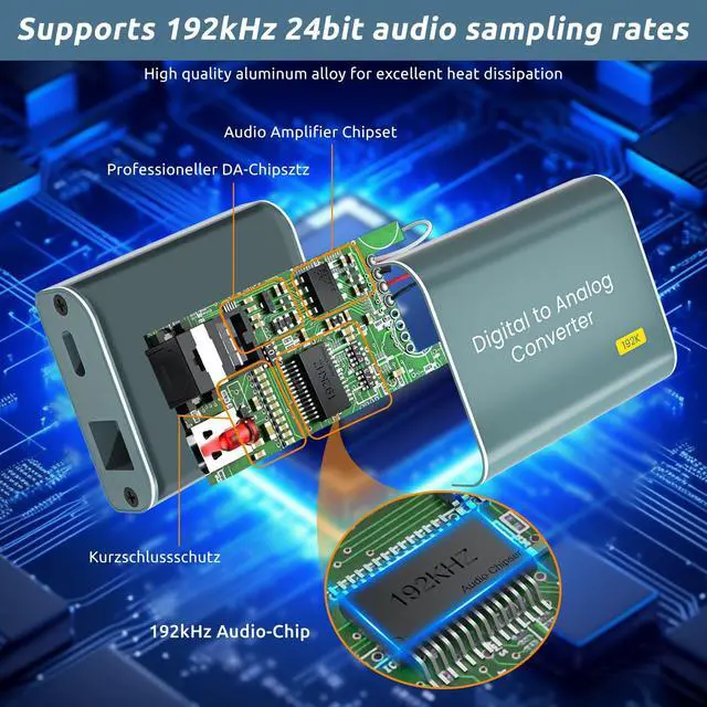 Alt view image 5 of 6 - 192kHz DAC Audio Converter Digital to Analog Audio Converter, 7ft/2.1m Optical Audio to 3.5mm RCA AUX Cable, Optical to RCA Adapter with Dual 3.5 mm Jacks for PS3 PS4 HDTV Blue Ray DVD Sky