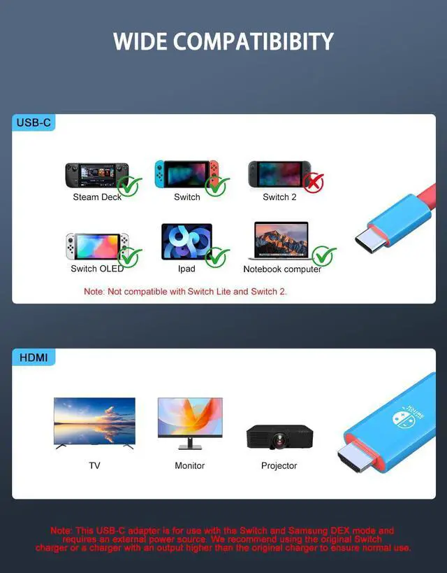 Alt view image 4 of 7 - USB C to HDMI Cable 2 in 1 Steam Deck Adapter 4K 60Hz HDMI 100W Charging Port, Monitor TV Connector Cable USB C Dock for Steam Deck OLED/ROG Xbox Ally/iPad/Samsung Galaxy Dex/Tablet/iPhone 17 6.6TF