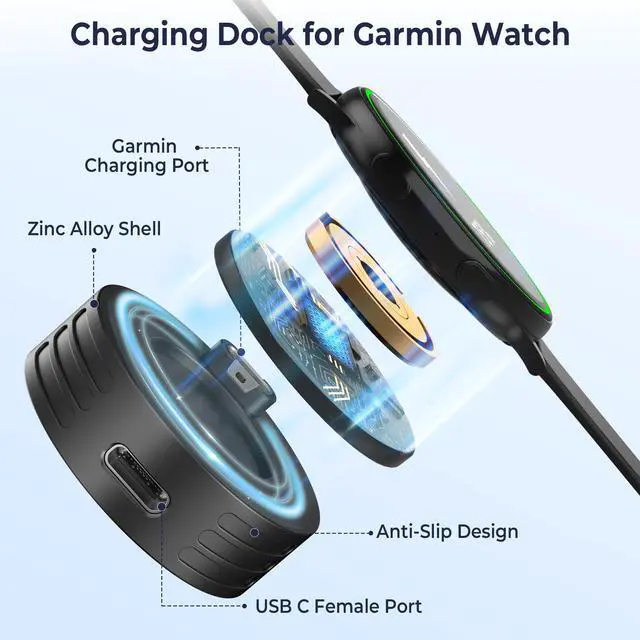 Alt view image 3 of 7 - USB C Charger Adapter for Garmin Watch,USBC Replacement Charging Cable Type C Dock Stand for Garmin Forerunner 970 570 965 945,Fenix 8 7 6 5 Plus,Tactix,Approach S70 S62,Epix(Case Size 47mm)