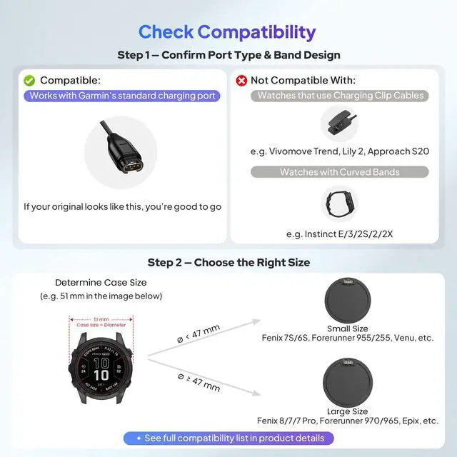 Alt view image 2 of 7 - USB C Charger Adapter for Garmin Watch,USBC Replacement Charging Cable Type C Dock Stand for Garmin Forerunner 970 570 965 945,Fenix 8 7 6 5 Plus,Tactix,Approach S70 S62,Epix(Case Size 47mm)