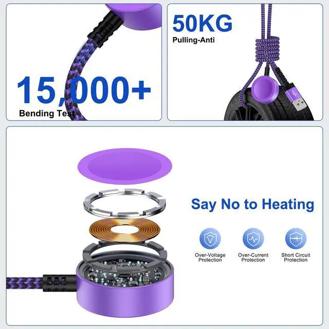 Alt view image 5 of 7 - for Samsung Watch Charger Magnetic Fast Charging Cable Compatible Galaxy Watch 8/8 Classic/FE 7 Ultra/6/6 Classic/5 Pro/5/4/3/Active2,5 V 1A USB Fast Charger Adapter with 3FT Wireless Charging Dock
