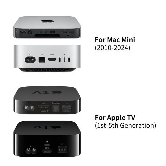 Alt view image 2 of 6 - for Apple TV Power Cord, Original Standard Mac mini(2010-2024) and Apple TV(1st-5th Generation) Power Cord Replacement