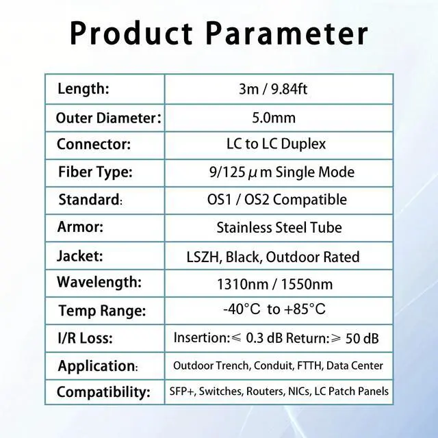 Alt view image 6 of 7 - 3M/10FT LC to LC Armored Outdoor Fiber Optic Cable, Single Mode Duplex 9/125m SMF Fiber Patch Cord, OS1/OS2 Compatible, Black LSZH Jacket, Uniboot Jumper for FTTH, Data Center, Long-Distance Use