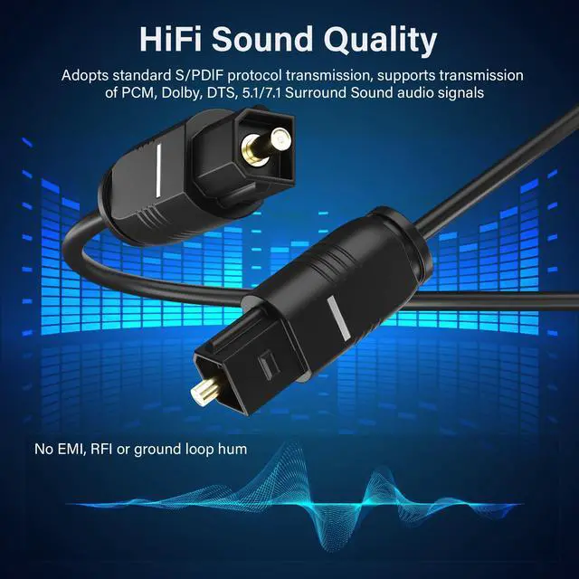 Alt view image 4 of 6 - Ultra-Thin Slim Digital Optical Audio Cable 20FT, Fiber Optic SPDIF Toslink Cord Gold-Plated High-Speed Flexible & Durable for TV Soundbar Home Theater Game Console PS4 Xbox Samsung +Ties