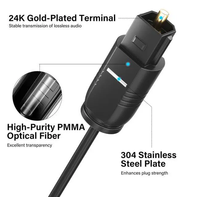 Alt view image 3 of 6 - Ultra-Thin Slim Digital Optical Audio Cable 20FT, Fiber Optic SPDIF Toslink Cord Gold-Plated High-Speed Flexible & Durable for TV Soundbar Home Theater Game Console PS4 Xbox Samsung +Ties