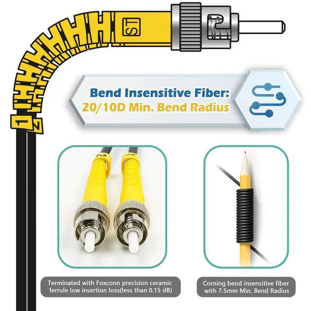 Alt view image 3 of 6 - 6ft / 2m Armored OD-5mm OS2 ST to ST Single Mode Fiber Cable, ST-ST Fiber Optic Patch Cord, Duplex 9/125um SMF Optical Jumper, Black