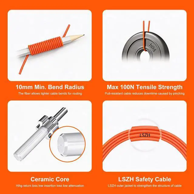 Alt view image 4 of 7 - OM1 LC to ST Fiber Patch Cable,62.5/125µm Multimode MMF Duplex Fiber Optic Patch Cable Jumper Cord,OD-2.0mm LSZH,3FT/1m,1Pack