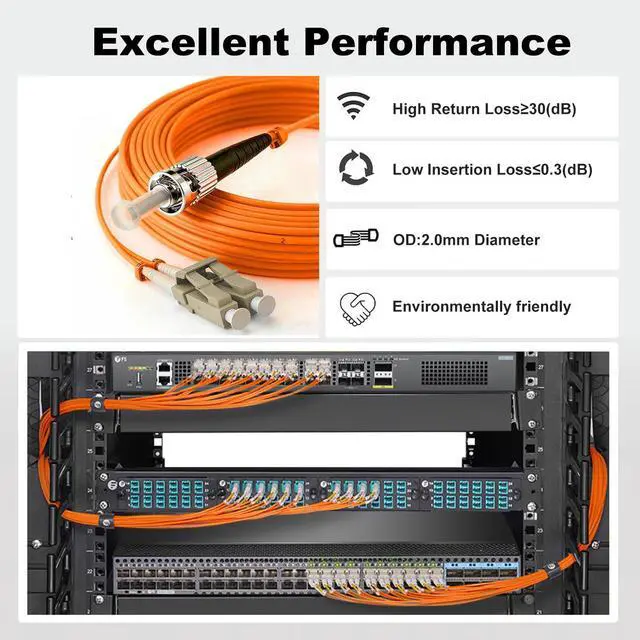 Alt view image 5 of 7 - OM1 LC to ST Fiber Patch Cable,62.5/125µm Multimode MMF Duplex Fiber Optic Patch Cable Jumper Cord,OD-2.0mm LSZH,3FT/1m,1Pack