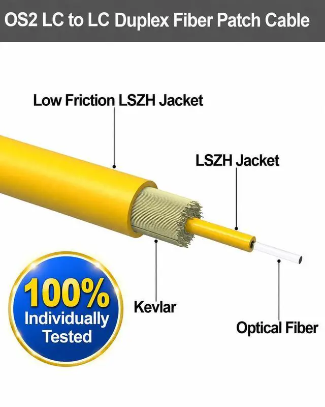 Alt view image 2 of 7 - OS2 Single Mode LC to LC Fiber Patch Cable 10m / 30FT, Individually Tested LC-LC Singlemode Fiber Patch Cable, OD 3.0mm UPC/UPC - 9/125um LZSH 100G Pure Optical Jumper Cord Yellow