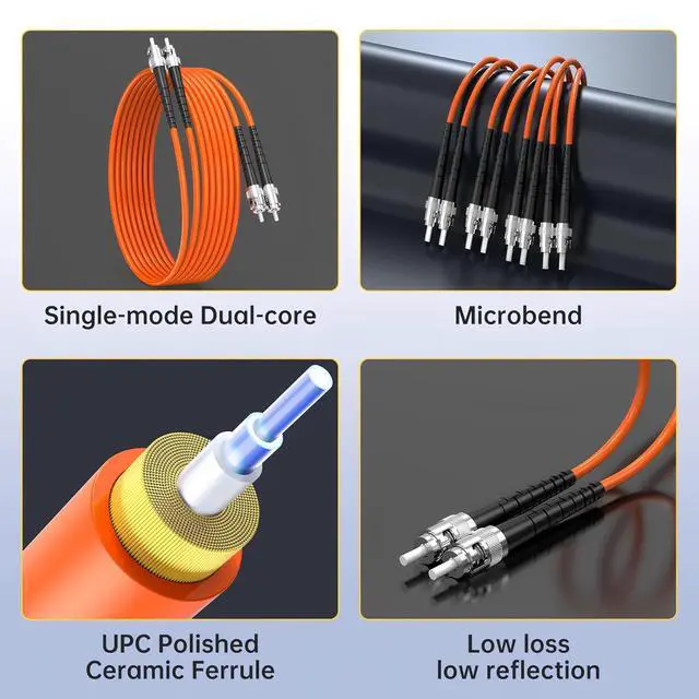 Alt view image 5 of 7 - ST to ST Fiber Patch Cable 2m/7ft, Gigabit Multi-Mode Duplex 50/125m, ST/UPC Optical Patch Cord, High-Speed for LAN & Data Centers