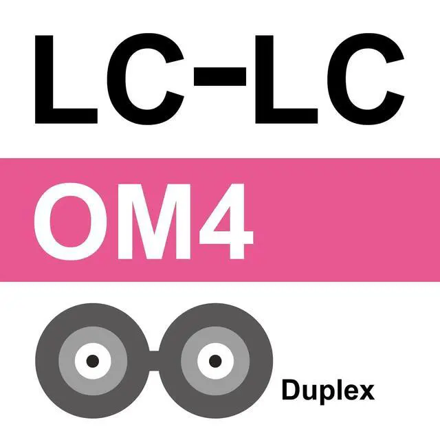 Alt view image 5 of 6 - Fiber Patch Cable - 10Gb/Gigabit Multi-Mode Jumper Duplex 50/125m LSZH Fiber Optic Cord for SFP Transceiver, Magenta, 15-Meter(49.2ft)