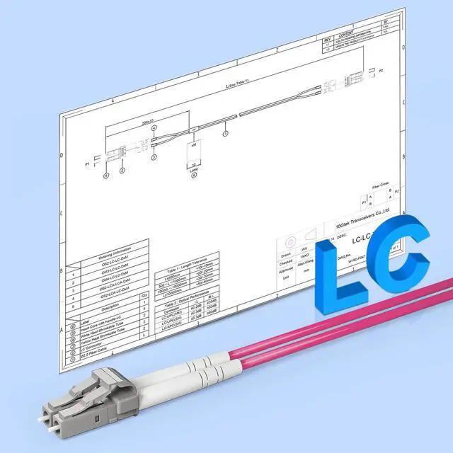 Alt view image 6 of 6 - Fiber Patch Cable - 10Gb/Gigabit Multi-Mode Jumper Duplex 50/125m LSZH Fiber Optic Cord for SFP Transceiver, Magenta, 15-Meter(49.2ft)