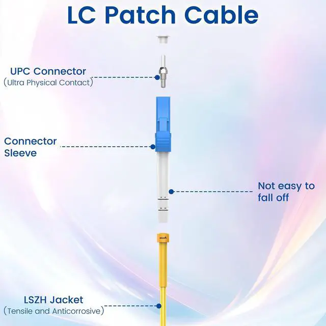 Alt view image 4 of 7 - OS2 LC to LC Fiber Patch Cable 0.2M(7in), 1G/10Gb 9/125um Single Mode Simplex SMF Fiber Optic Cable Cord LSZH(Yellow)