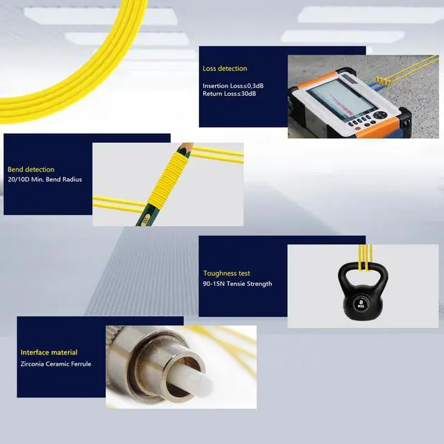 Alt view image 5 of 7 - Fiber Optic Cable 20m(66ft),Single Mode Duplex OS2 SC to SC Fiber Patch Cable,10GB 9/125m 2.0mm SC-SC Fiber Jumper LSZH(Yellow)-20Meter(66ft)