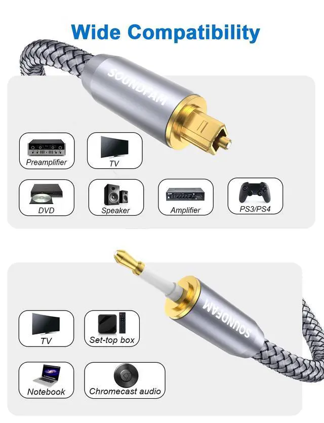 Alt view image 2 of 7 - Toslink to Mini Toslink Cable Optical Audio Cable for Soundbar.Attention:Cannot Convert Analog Signals to Digital,Not A 3.5mm AUX Plug (3feet/1M)