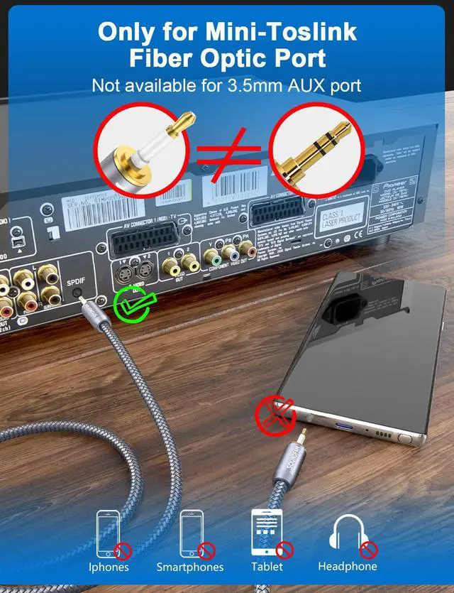 Alt view image 3 of 7 - Toslink to Mini Toslink Cable Optical Audio Cable for Soundbar.Attention:Cannot Convert Analog Signals to Digital,Not A 3.5mm AUX Plug (3feet/1M)