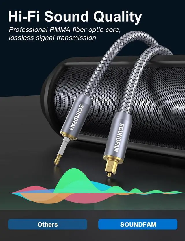 Alt view image 5 of 7 - Toslink to Mini Toslink Cable Optical Audio Cable for Soundbar.Attention:Cannot Convert Analog Signals to Digital,Not A 3.5mm AUX Plug (3feet/1M)